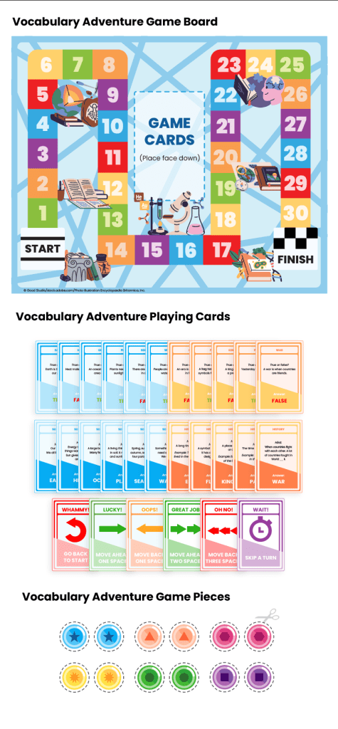A board game created for one of the activities in the featured Extension.